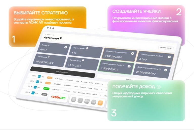 loyqup autopilot news 20261003122347